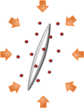 ULTRA-HIGH PRESSURE MOLDING